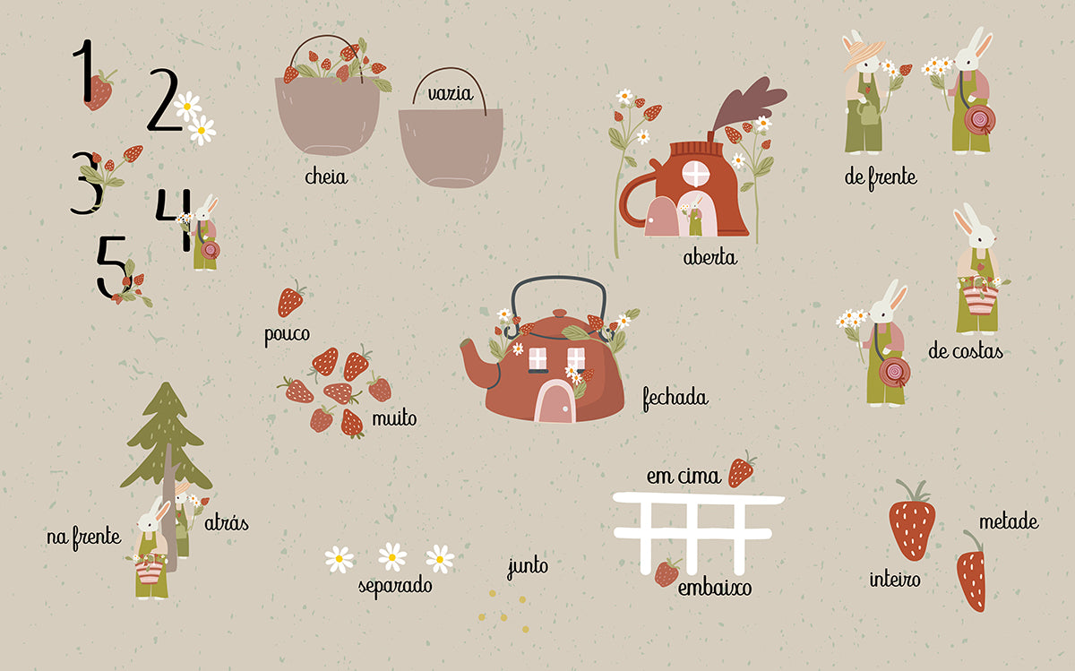 Playmat Morangos Exclusivo Coisas da Doris