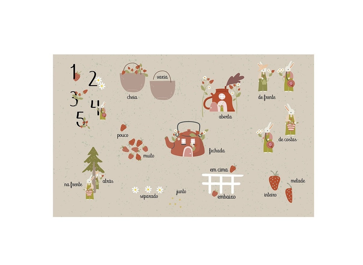 Playmat Morangos Exclusivo Coisas da Doris