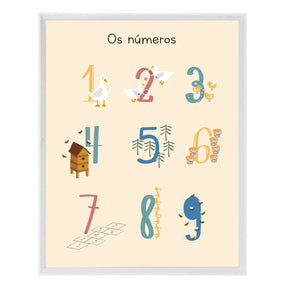 Quadro Os Números